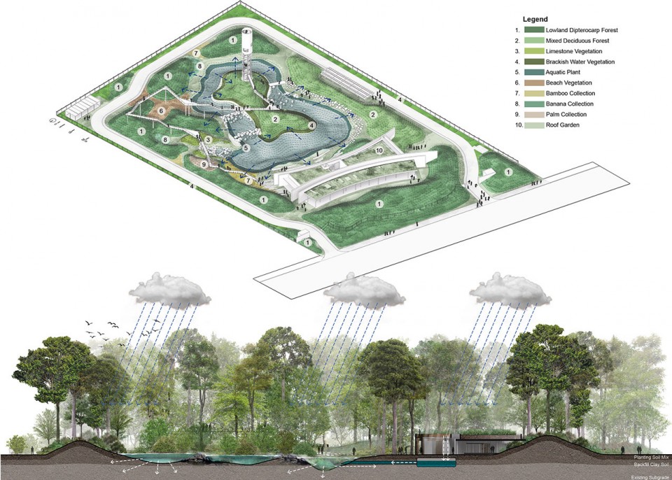 2016-asla-MetroForestProject_4
