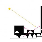 阿姆斯特丹West Beat综合体 / Studioninedots and Lingotto