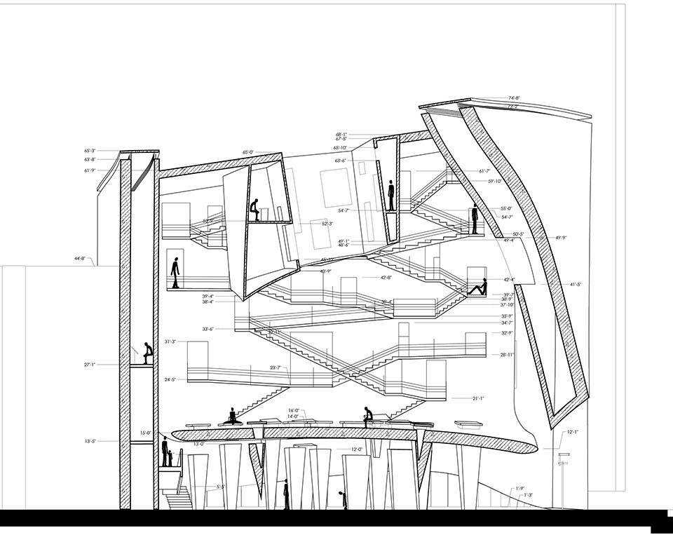 sections_Artboard 3