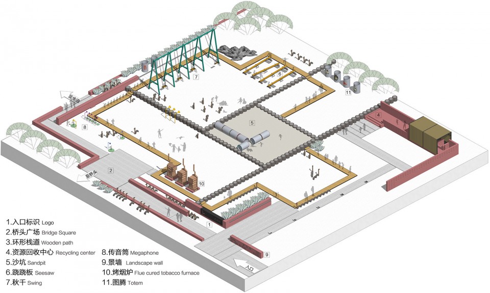 030-THE DESIGN OF CHILDREN’S PLAYGROUND IN THE THEME OF ENVIRONMENTAL EDUCATION1