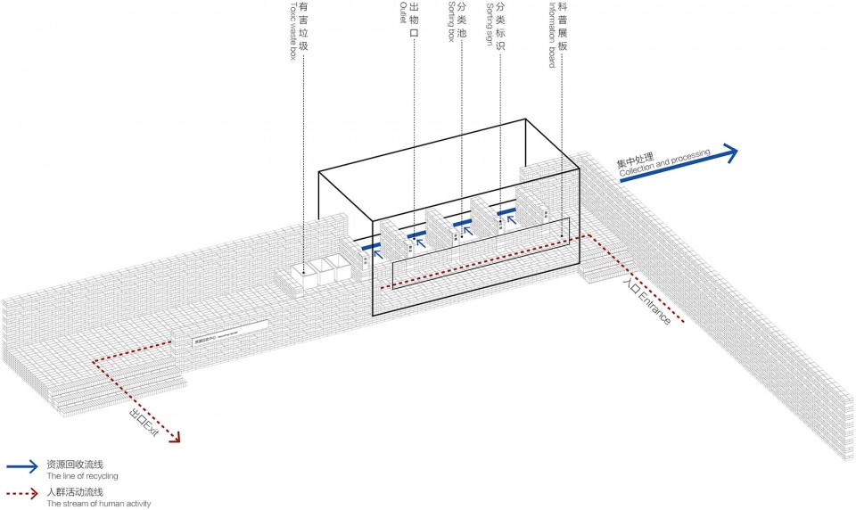 034-THE DESIGN OF CHILDREN’S PLAYGROUND IN THE THEME OF ENVIRONMENTAL EDUCATION