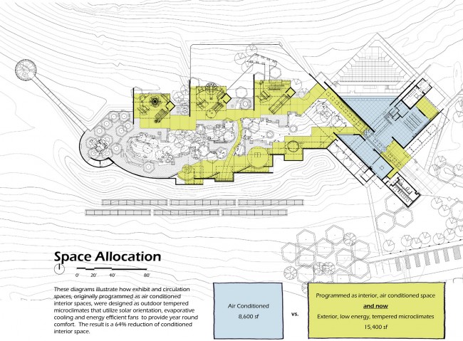 18-Red Rock Canyon Visitor Center by Line and Space