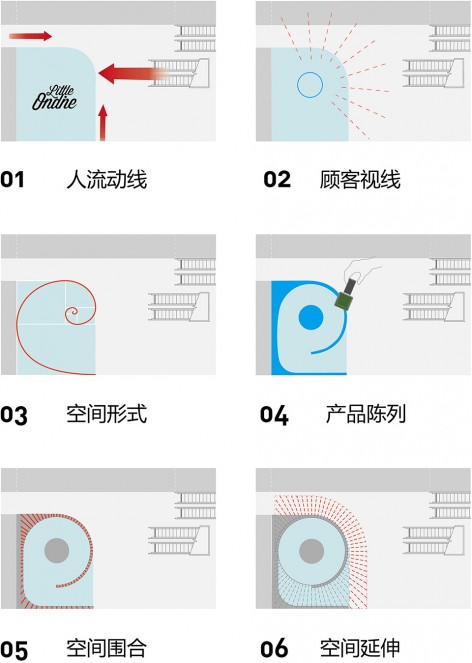 19-Shanghai K11-Little Ondine by X&Collective Design