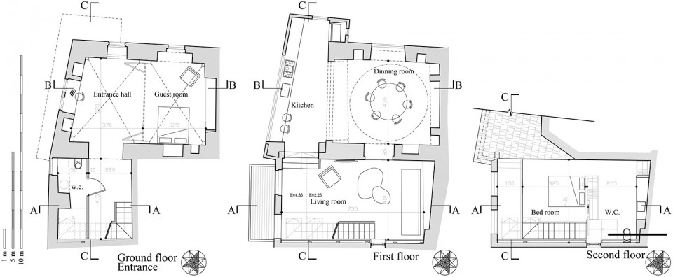 Model