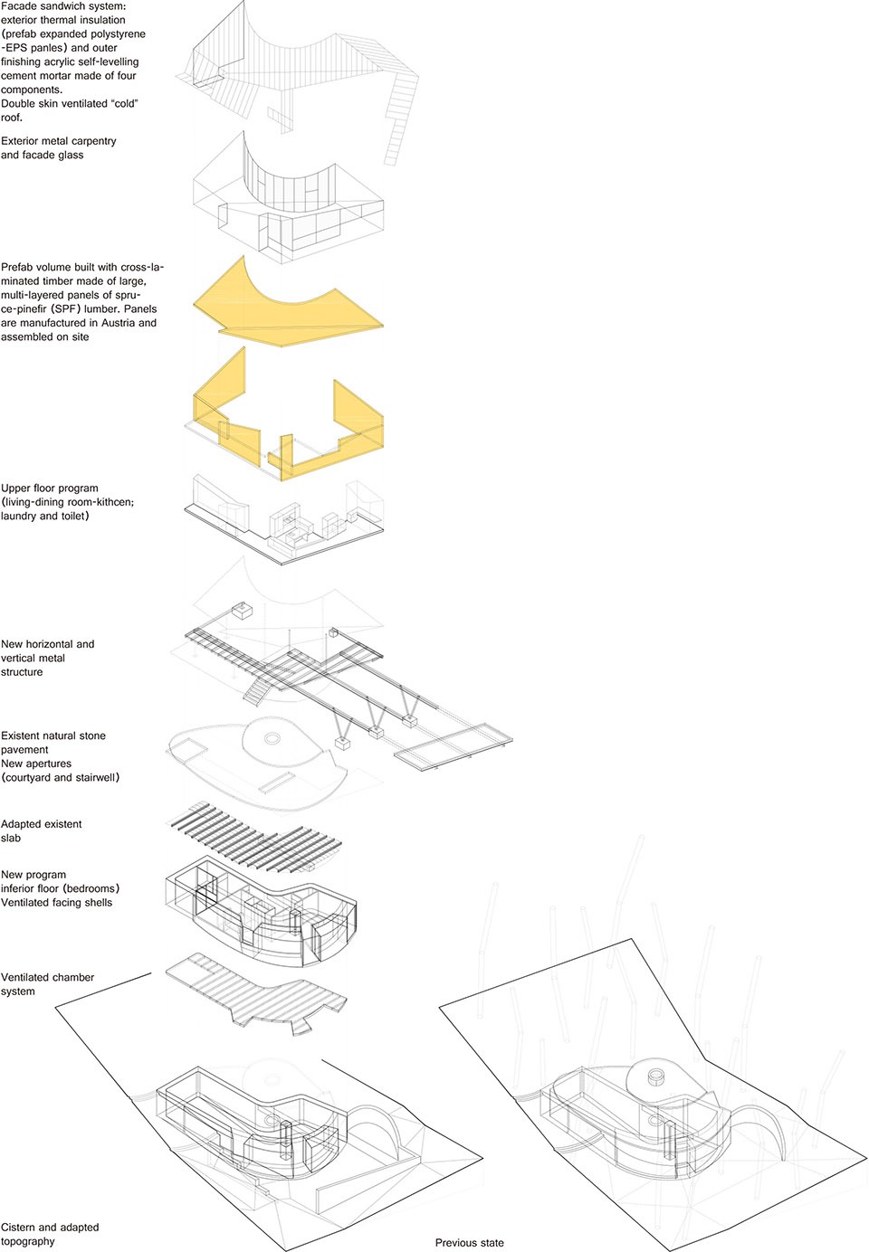 32-Single House Reusing a Former Water Cistern, Madrid by Alejandro Valdivieso