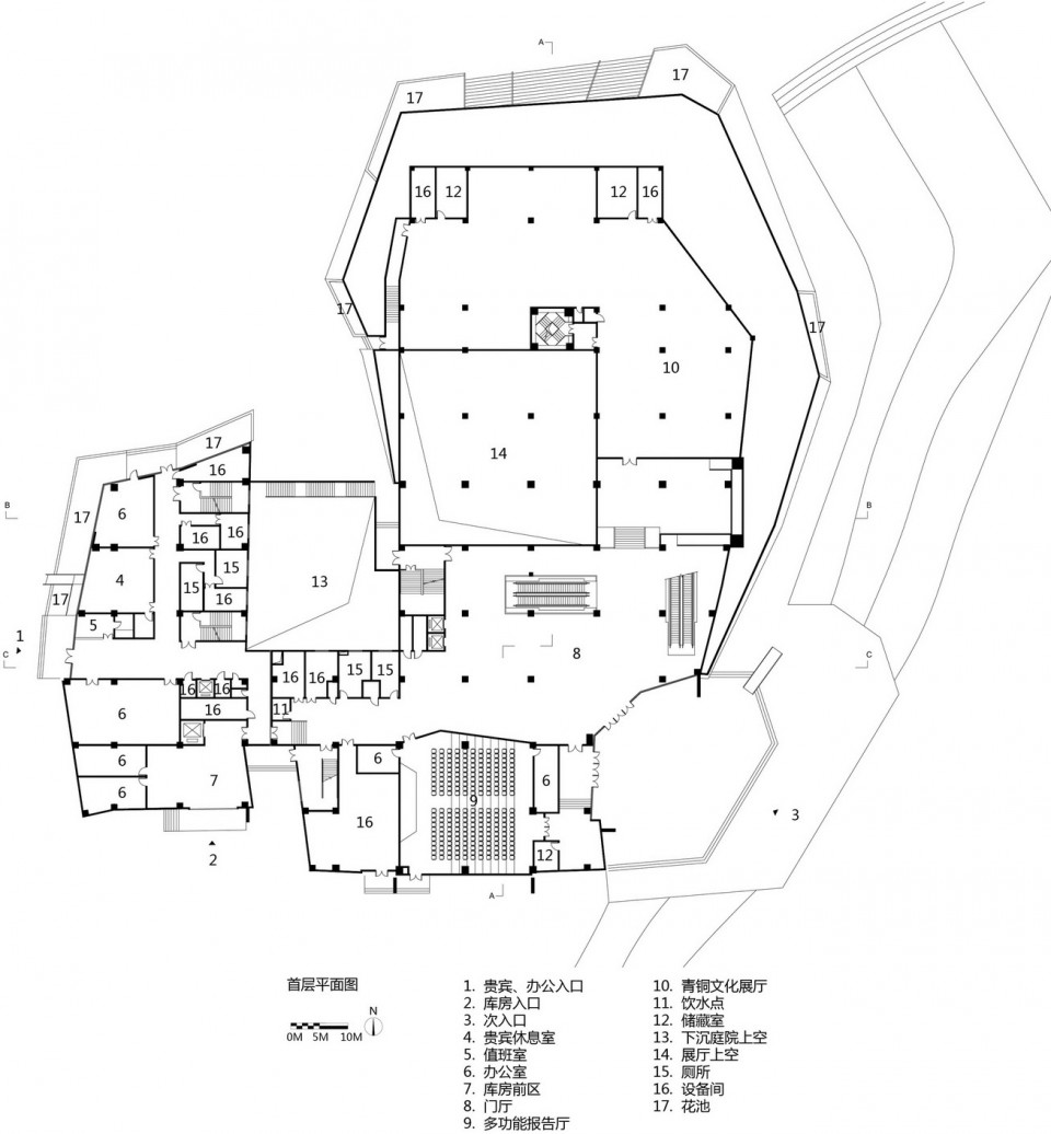 Level 1