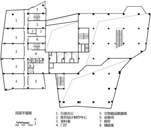 39-Museum for Qujing Culture Center Completed, Designed by Hordor Design Group and Atelier Alter