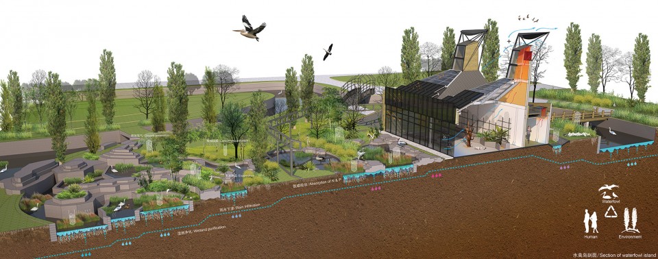 6-island section-Waterfowl Pavilion-Sup