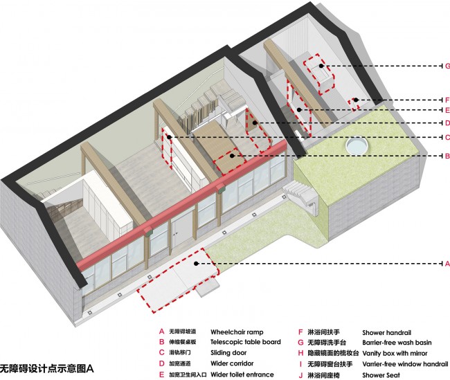 8-wheel friendly design_CAA