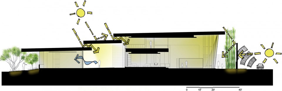 A5.0_Poetry-bldg sect-Model1