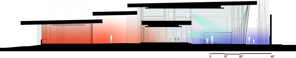 A5.0_Poetry-bldg sect-Model1