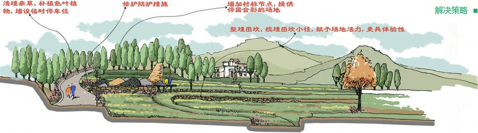 图4 Get the confidence of rural culture - Participatory theme Village Sign Design by Zhao Jinxiang