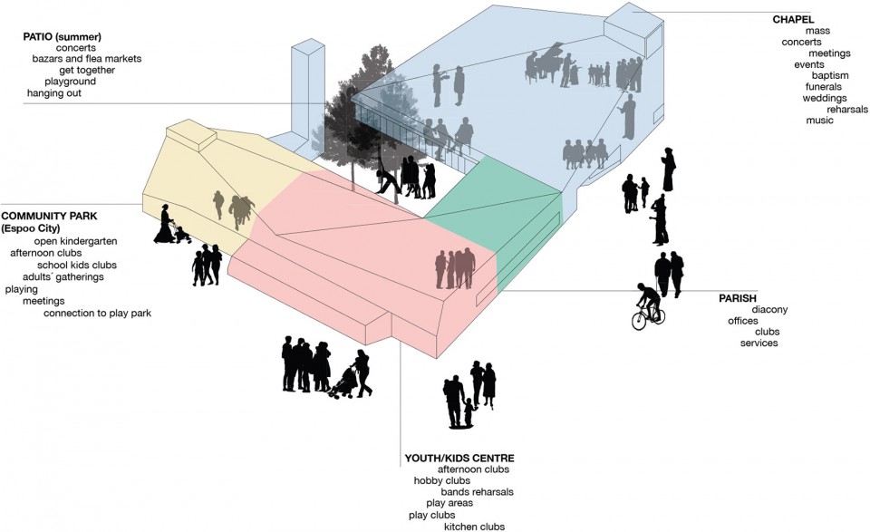 FI02_online submission_drawings.indd