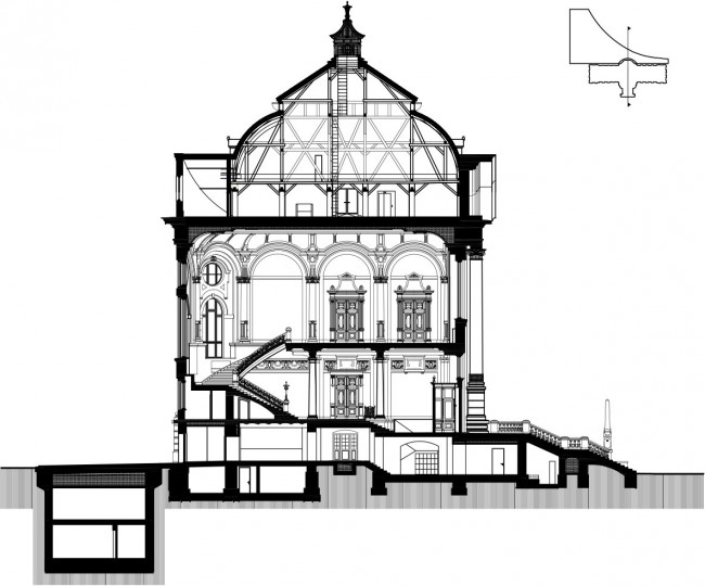 Model