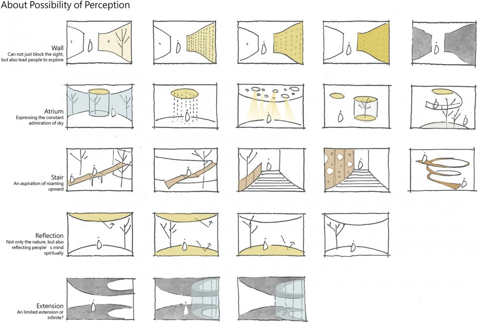 Diagram-2