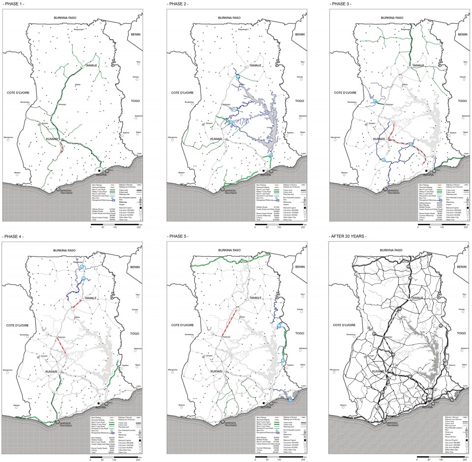 04 加纳国家道路系统20年规划