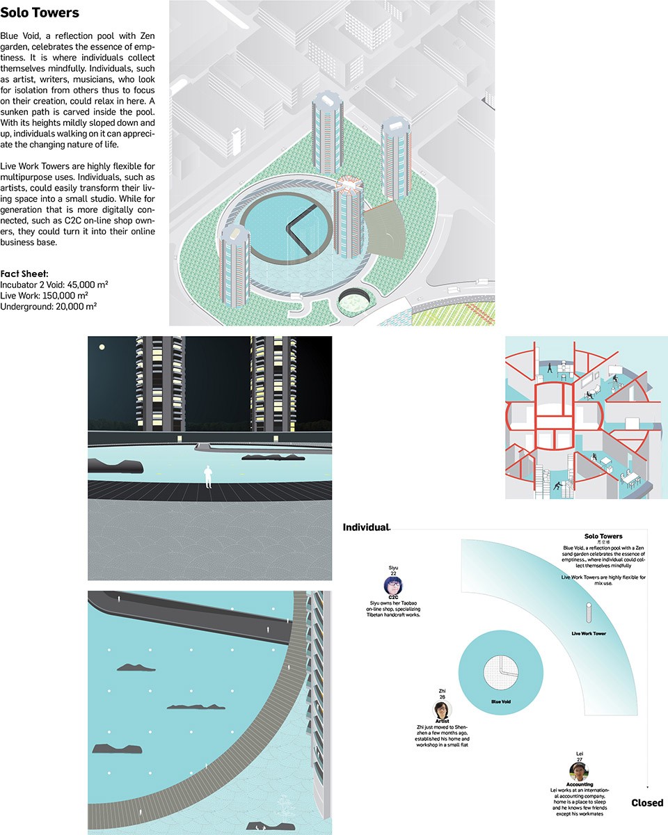 09_Solo Towers