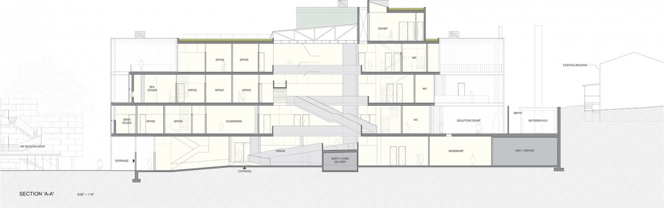 visual arts building university of iowa by steven holl architects