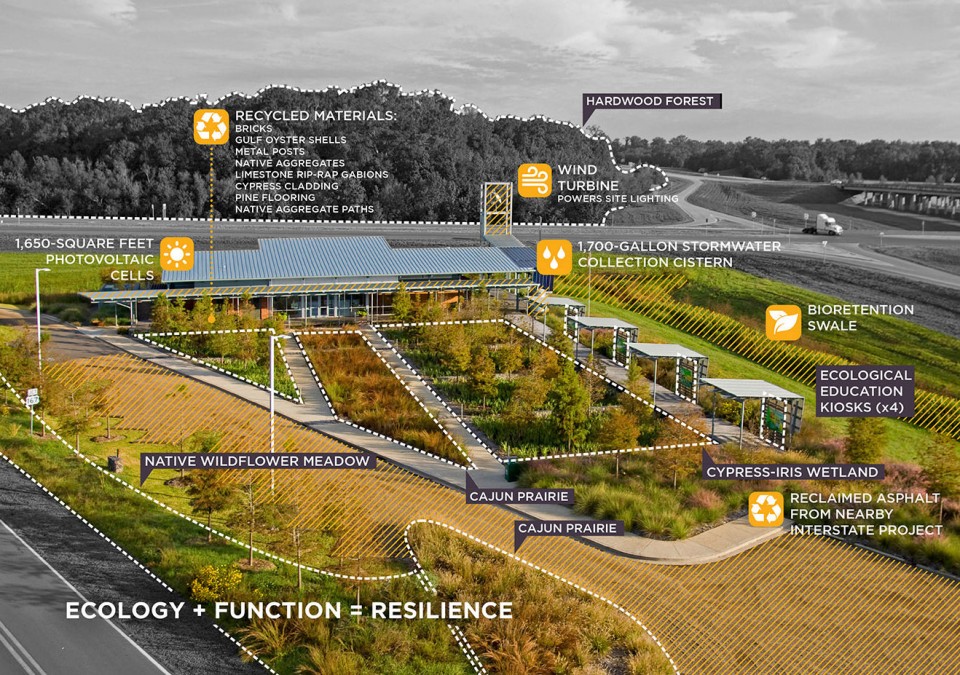 2016 ASLA ConvergingEcologies_3
