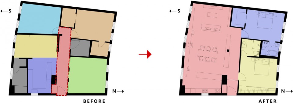 WULUMUQI PLAN