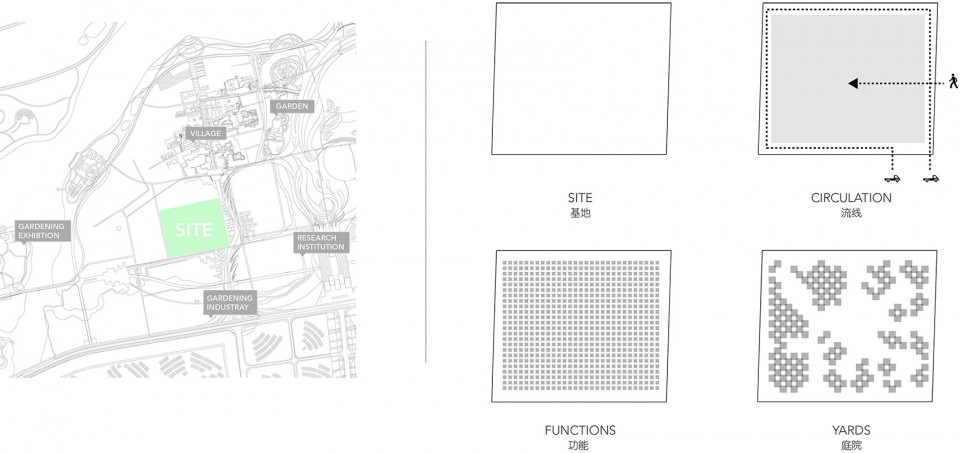 penda AThousandYards dia 08 SITE