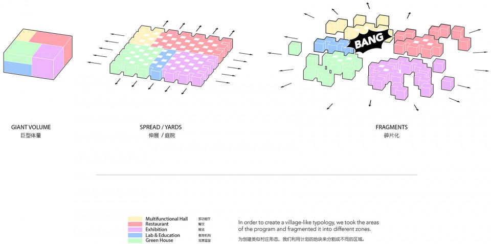 penda AThousandYards dia 10 Spread