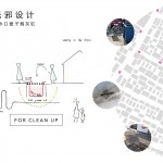 天真行为，无邪设计：胡同排水口盖子烟灰缸 / odd