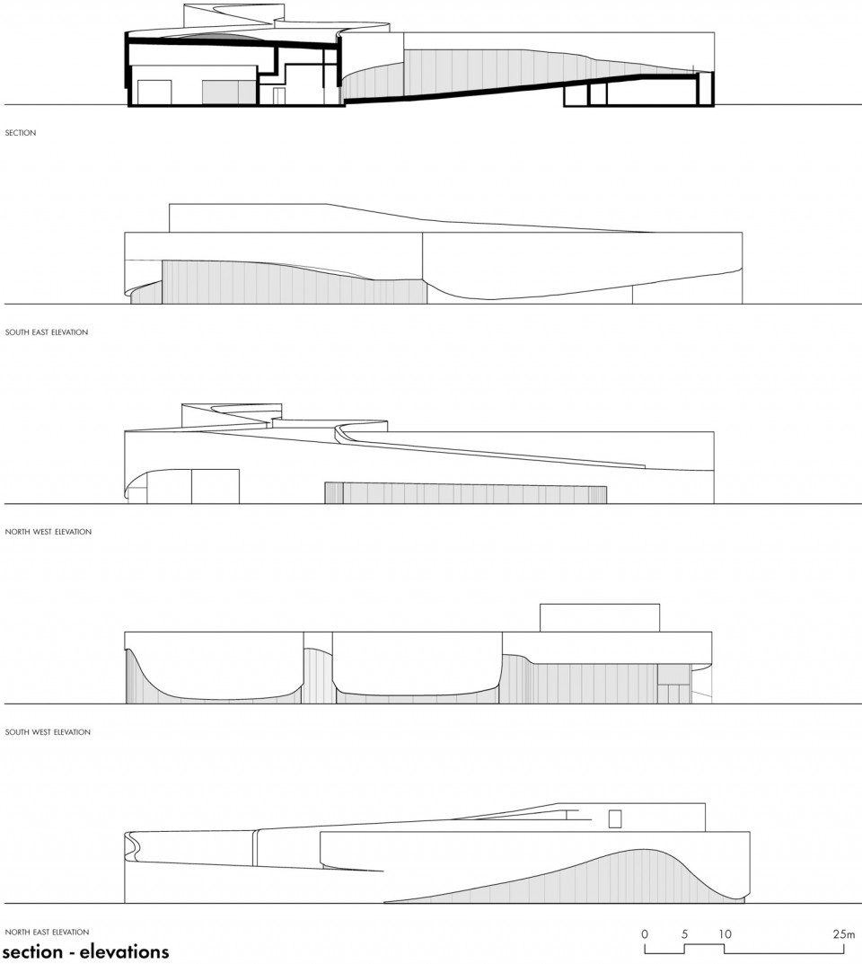 04_Section-elevations