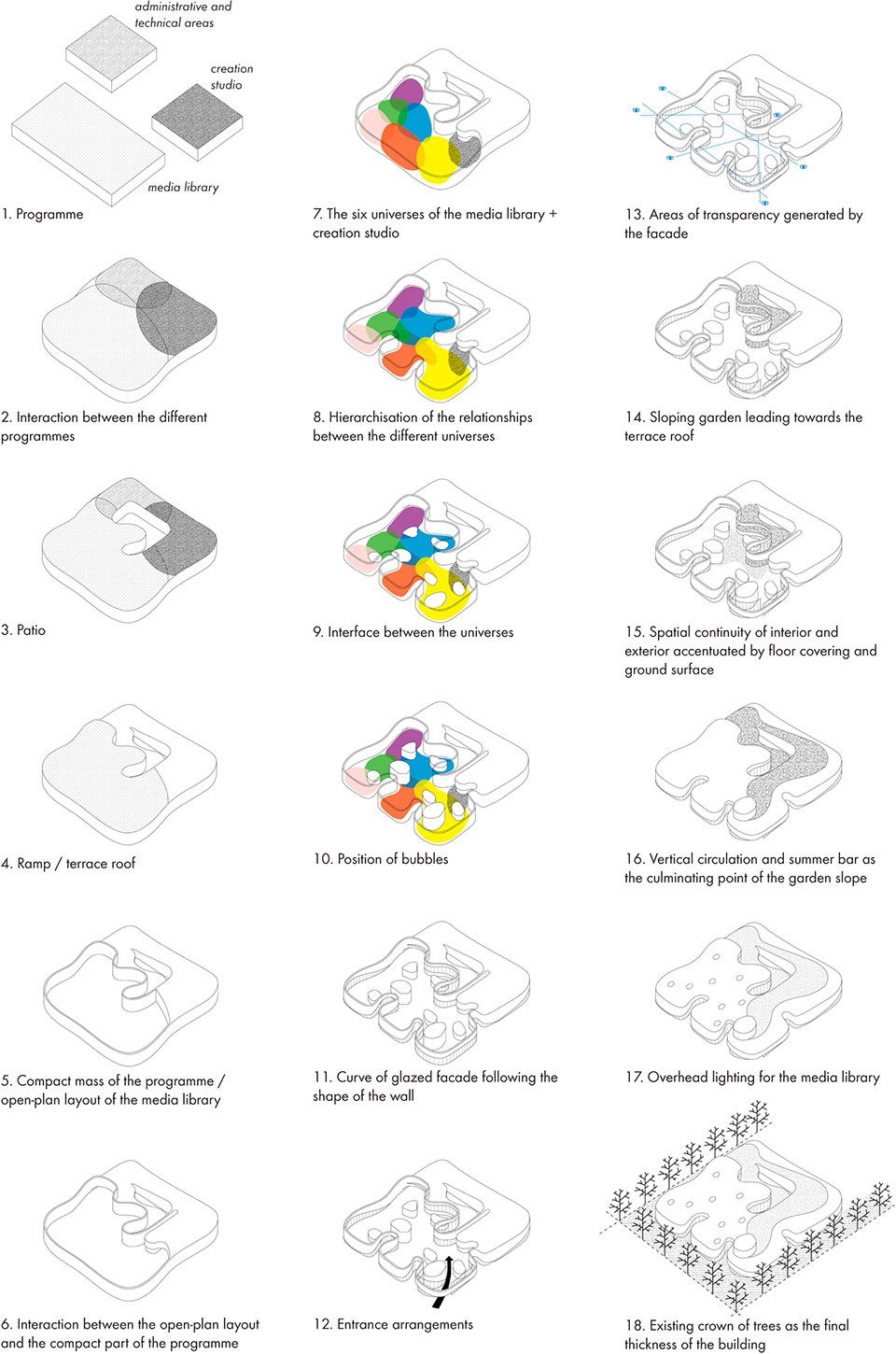 07_18 DIAGRAMS