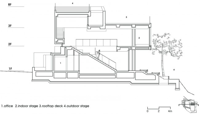 10-11 section2_waveon_Heesoo Kwak