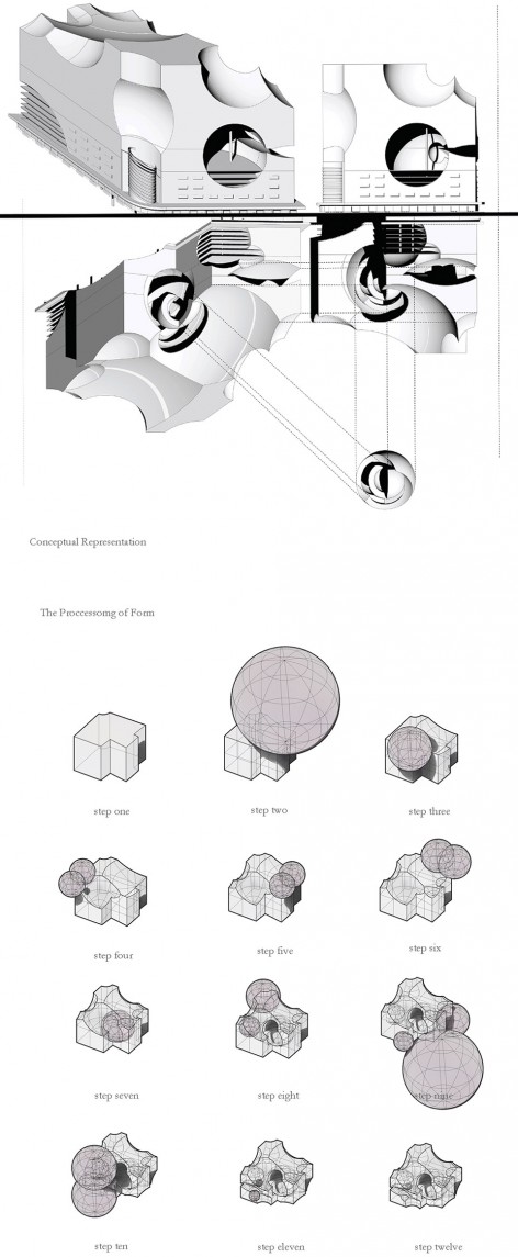2-1 - obstinate sphere