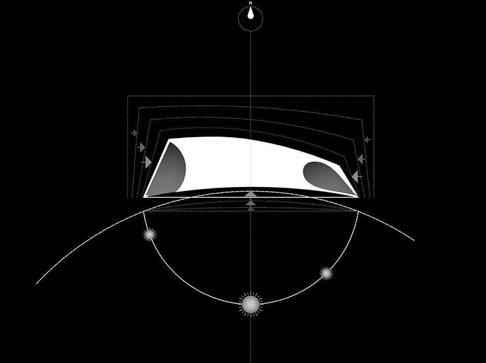2. concept diagram - Residence in Crete, Greece by tense architecture network