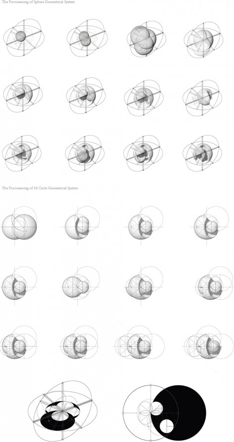 3 - obstinate sphere
