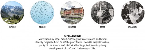 32-S.Pellegrino Flagship Factory by BIG