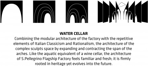 35-S.Pellegrino Flagship Factory by BIG