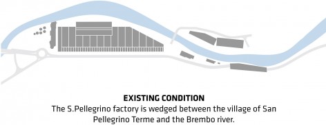 36-S.Pellegrino Flagship Factory by BIG