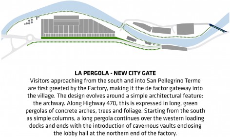 41-S.Pellegrino Flagship Factory by BIG