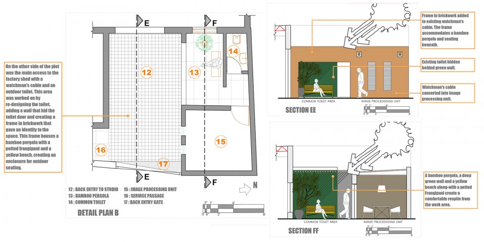 5-detail plan2_photo company_Lovekar
