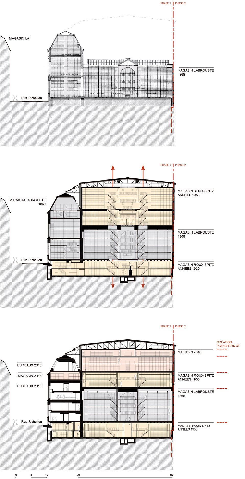 8-stratified history_RICHELIEU_Bruno Gaudin