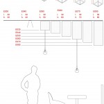 家一般温暖的Peabodys咖啡屋 / Modourbano Architectural Design