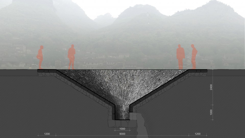 004-Sinkhole Floor Drain By Hu Quanchun