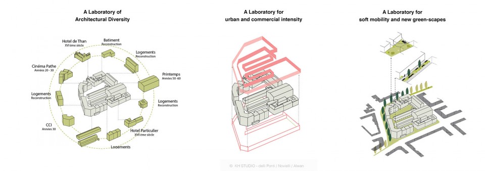 005-plot potentiality-KH