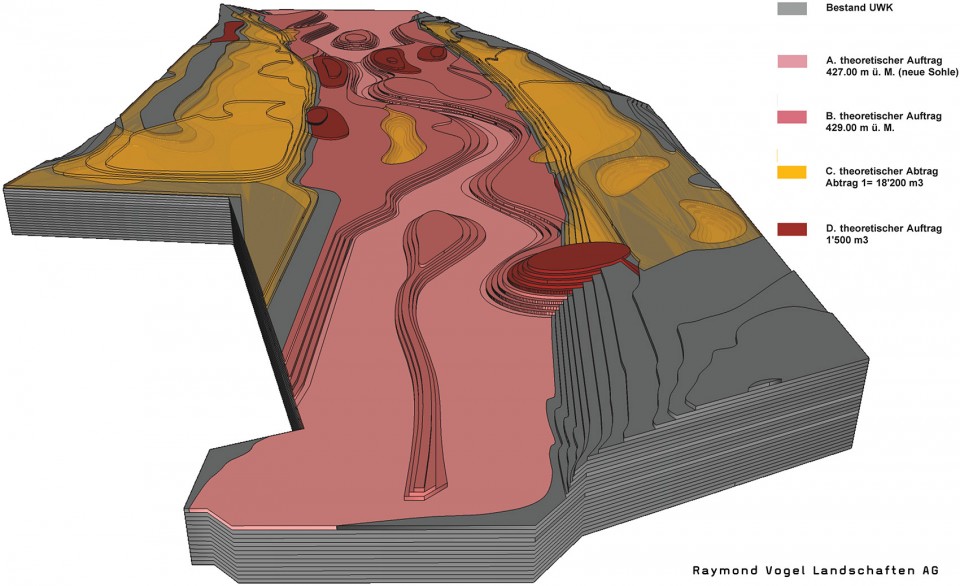 011-A new Landscape for the New Hydropower Plant Hagneck in Switzerland by Raymond Vogel Landschaften