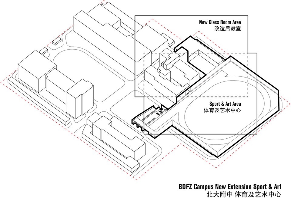 021-Renovation of the Affliated Highshool of Peking University by Crossboundaries 1