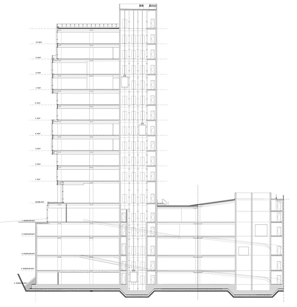 Model