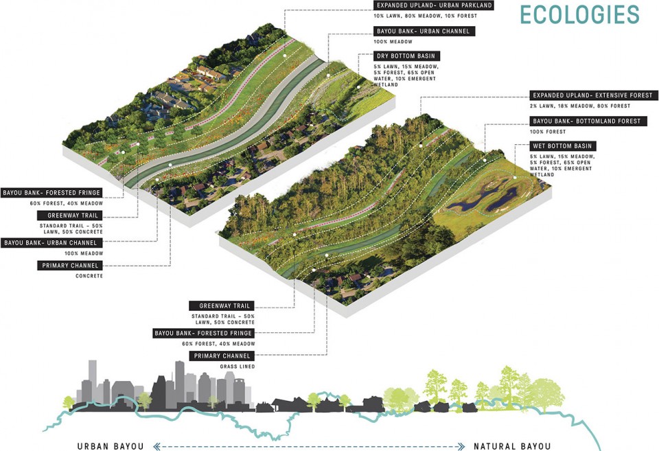 BayouGreenways_10