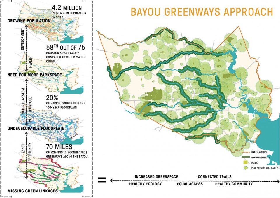 BayouGreenways_5