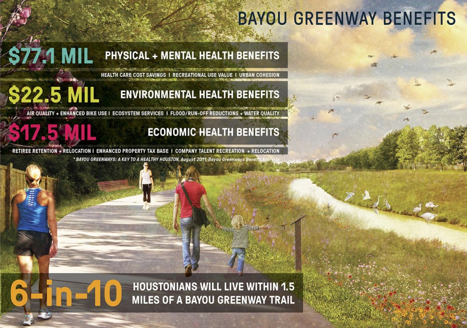BayouGreenways_6