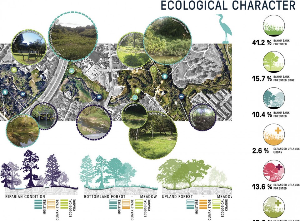 BayouGreenways_9