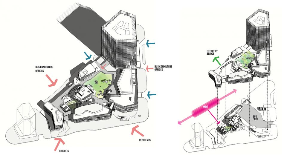 diagrams gateway one spark